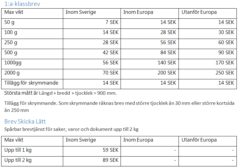 Fraktkostnader